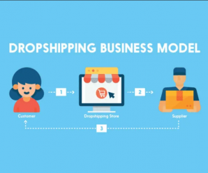 HOW TO START DROPSHIPPING BUSINESS IN (2019) THE EASIEST WAY