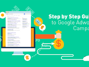 {UPDATED} HOW TO SETUP A GOOGLE ADWORDS CAMPAIGN?